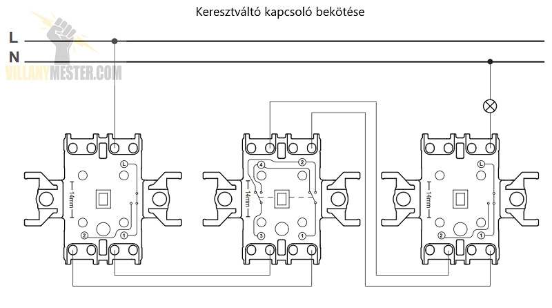 keresztváltó-kapcsoló-bekötése